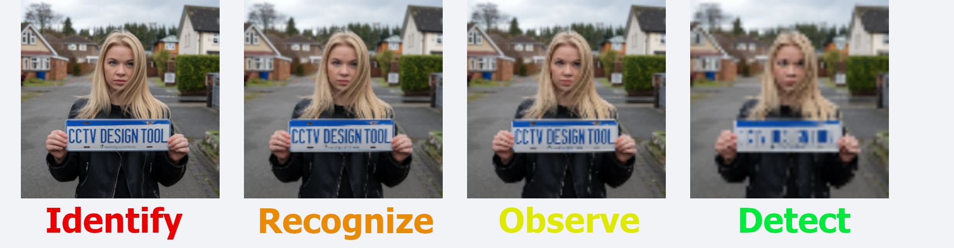 Example of DORI zones visualization in CCTVDesignTool.com