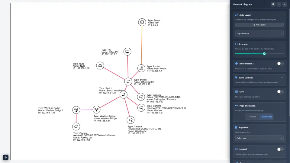 Network diagram generated from the site plan, with each camera, switch, NVR and router labelled by type, name and IP address